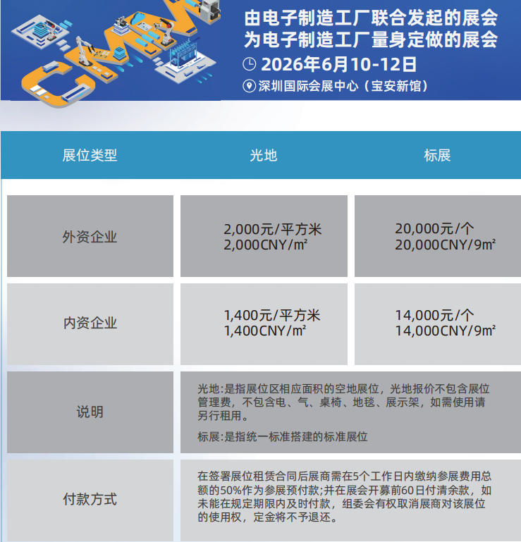 （参展企业必看）2026华南工博会参展全攻略：报名步骤、时间地点、费用明细